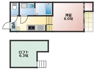 フォルトゥーナ中村【2階】の間取り