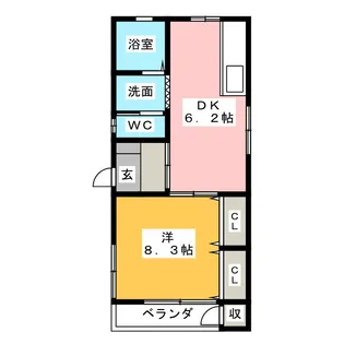 コーポ吉川III【1階】の間取り