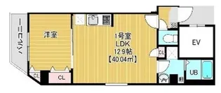 Parc奥浅草【3階】の間取り
