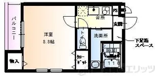 フジパレス豊新I番館【1階】の間取り