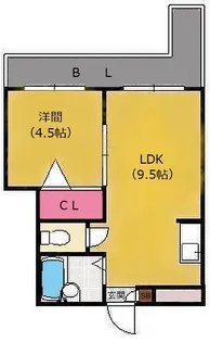 プレアール幸神東A棟【3階】の間取り