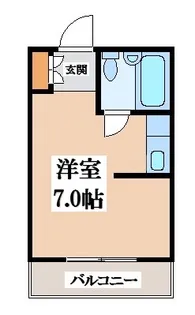 ローレンスハイム【2階】の間取り