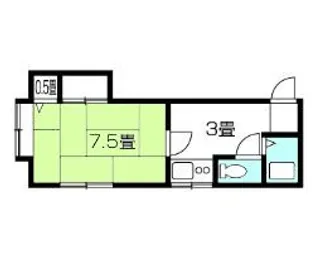 ハイツさくら【1階】の間取り