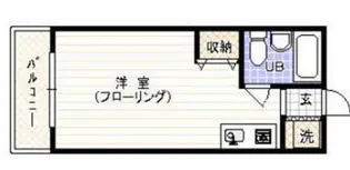 ミツモリBLDG【2階】の間取り