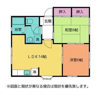 フレグランス南台B【1階】の間取り