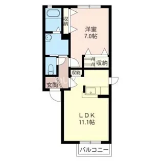 茨城県古河市原町【アパート】の間取り