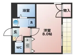 1Rの間取り画像