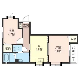 シャルムヴィラ中田西【2階】の間取り