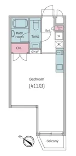 レジディア目黒II【3階】の間取り
