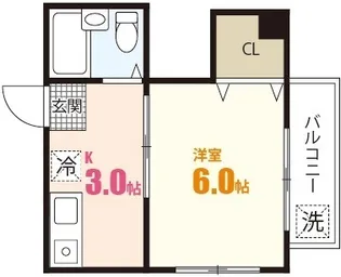 SKビルI【2階】の間取り