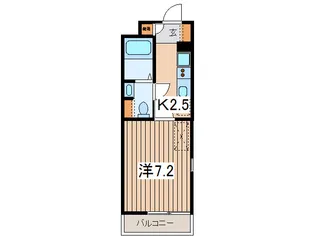 エ-デルシュロス【1階】の間取り