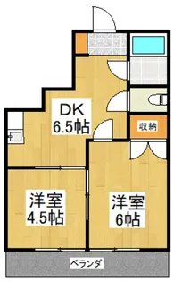 ジェネシスパートII【1階】の間取り