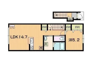 Urban nest(アーバンネスト)【2階】の間取り