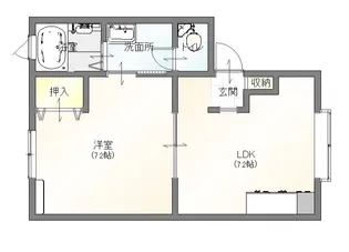 アーバンハウス茨島【2階】の間取り