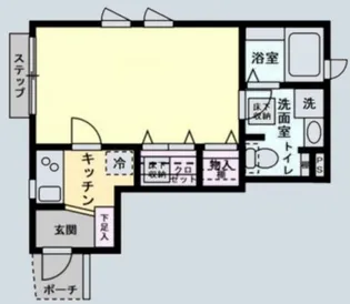ラナンキュラス西糀谷【1階】の間取り