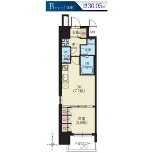 スプランディッド南千住【4階】の間取り