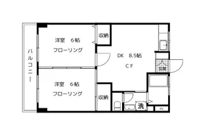 宮崎マンション【2階】の間取り