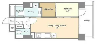 エルスタンザ白金台【7階】の間取り