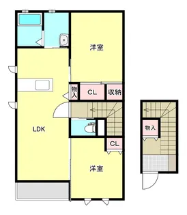 エーデルワイスB【2階】の間取り