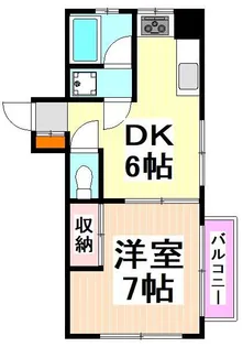 三幸レジデンス【6階】の間取り