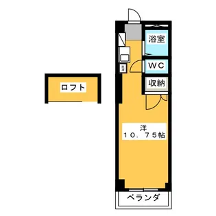 豊田ハイツ B【1階】の間取り