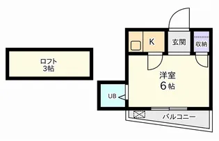 メゾン・プレ I【2階】の間取り