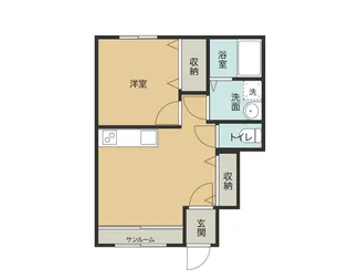 ソレイユB【1階】の間取り