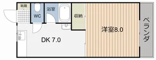 1DKの間取り画像