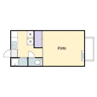 ユースフラット【2階】の間取り