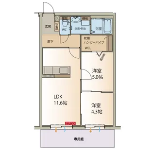 ハートフルマンション ピノネロ【3階】の間取り