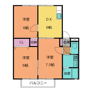 ルークス新栄【2階】の間取り