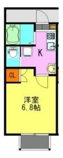千葉県柏市柏【アパート】の間取り