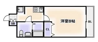 ドミール桜川【7階】の間取り