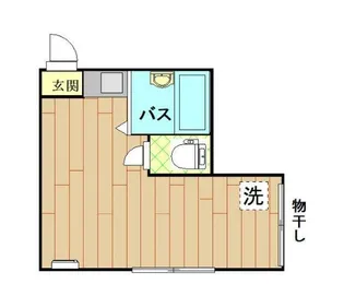 第二代田橋アーバンライフ【2階】の間取り