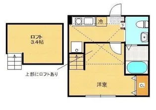 シティハイツ小金井【2階】の間取り