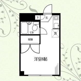 OMレジデンス八王子【2階】の間取り