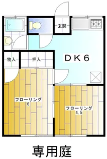 細野ハイツ【1階】の間取り