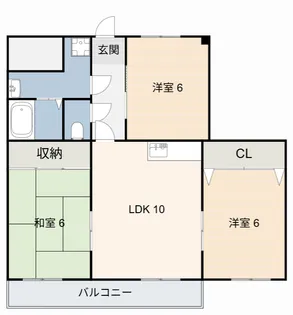 神野ビル【2階】の間取り