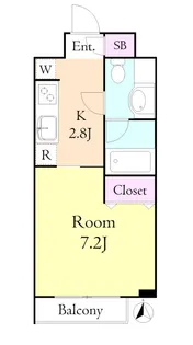 パルトネール【2階】の間取り