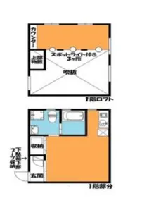 PATIO町屋【1階】の間取り