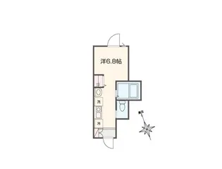 MELLAS久我山【2階】の間取り