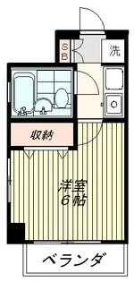 ハイネス岡田【5階】の間取り
