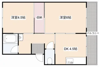 田中マンション【3階】の間取り