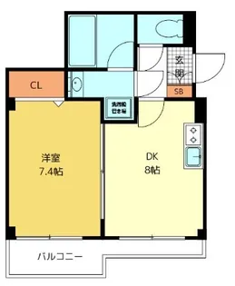 藤ビル【1階】の間取り