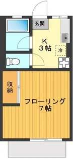 シティハイム清水【1階】の間取り