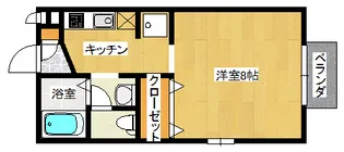 フォレストIITDKK【1階】の間取り