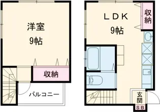 アクティ阿佐ヶ谷【2階】の間取り