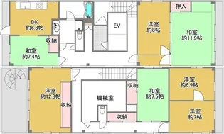 進光ビル【6階】の間取り