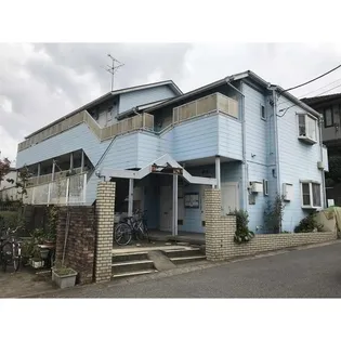 ニューパレス松戸の画像