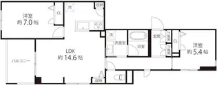 Sun West【2階】の間取り